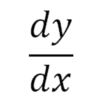 dy over dx symbol used to represent derivatives.